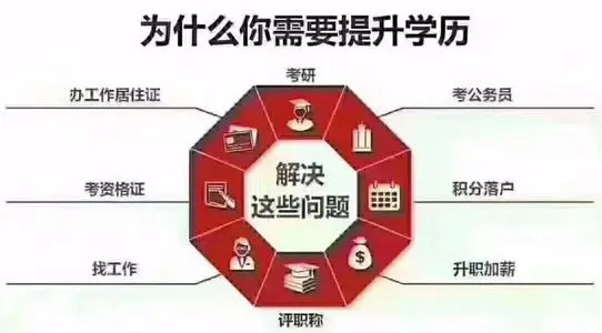 提升學歷優(yōu)勢.JPG